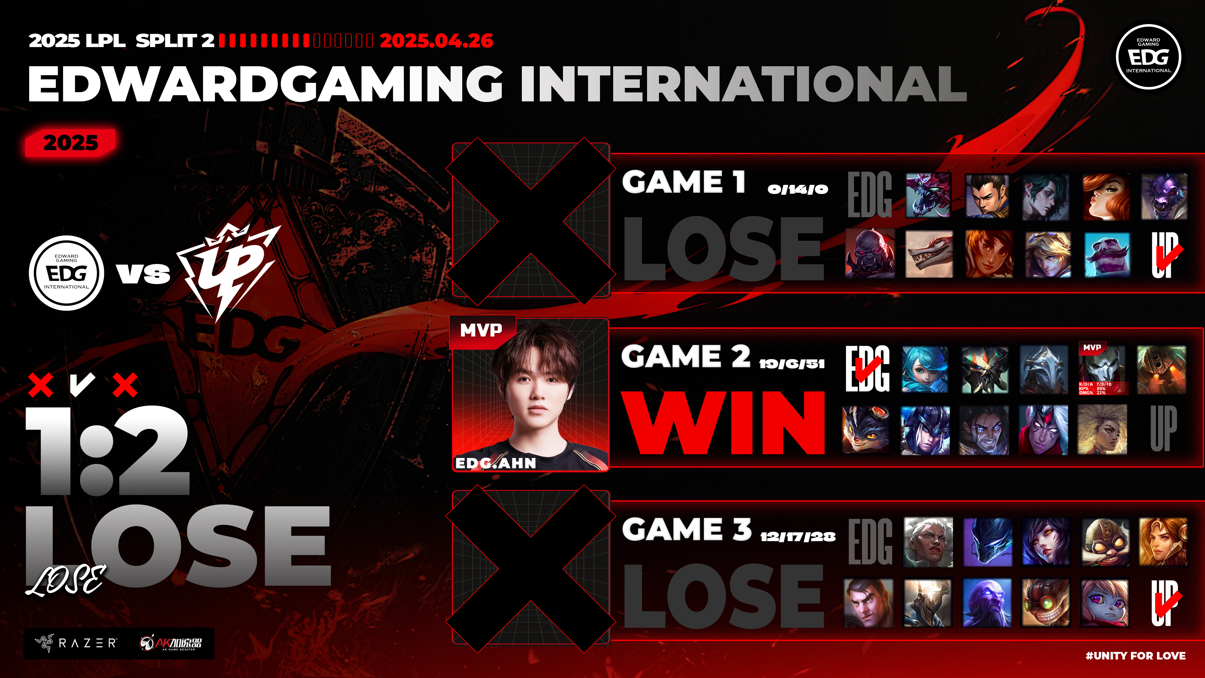 九游体育-包含Rookie连续二十场比赛得分超过惊险取胜，掘金挑战极限！的词条